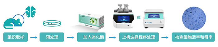 1769505745187372.jpg 步驟-700.jpg